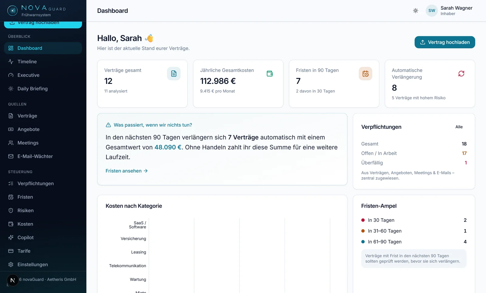 novaGuard: Dashboard mit Vertragsanzahl, Jahreskosten, anstehenden Fristen und Verpflichtungen